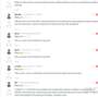 reviews 