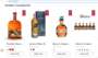 Fake prices / fake website 