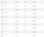 These are the withdrawal requests 