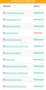 Other Hosted Sites