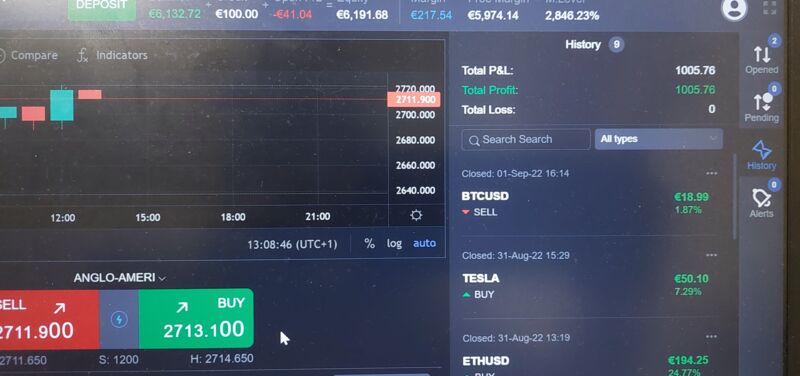 Webtrader tedex cc Esther roman tedex cc 913 936 939 1 Report 1 should-i-use-the-simplified-home-office-deduction-worksheets-library
