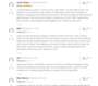 customers reviews 