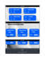 actions and bonuses